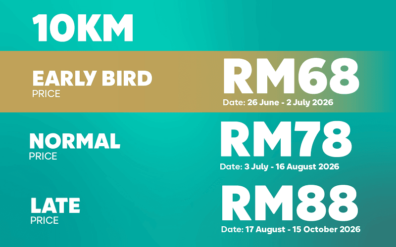 10KM Category Pricing