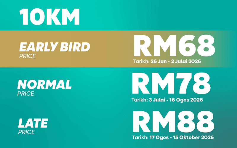 10KM Category Pricing