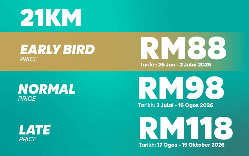 21KM Category Pricing